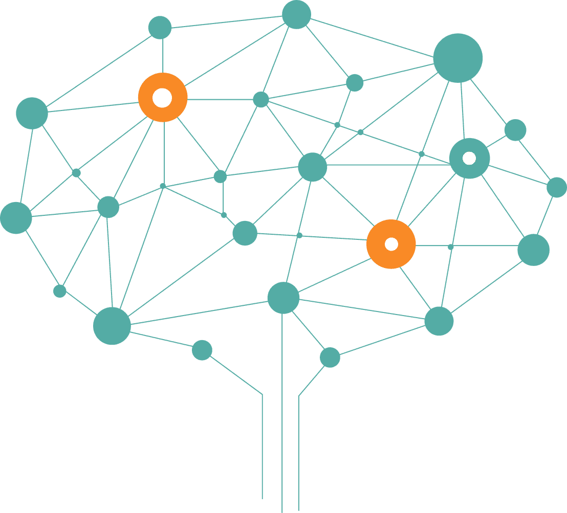 PerkFlow execution intelligence platform overview