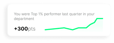 Top performer recognition
