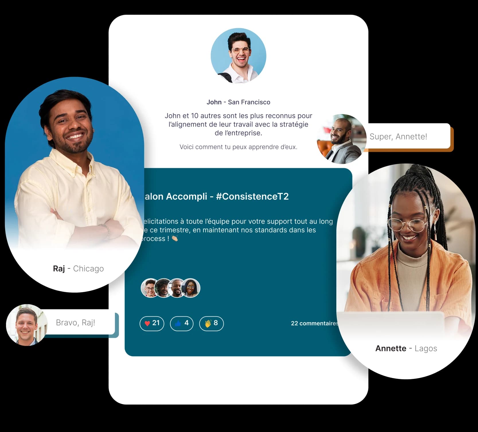 PerkFlow execution platform dashboard